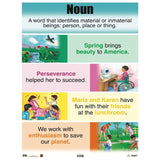 CARTEL NOUN