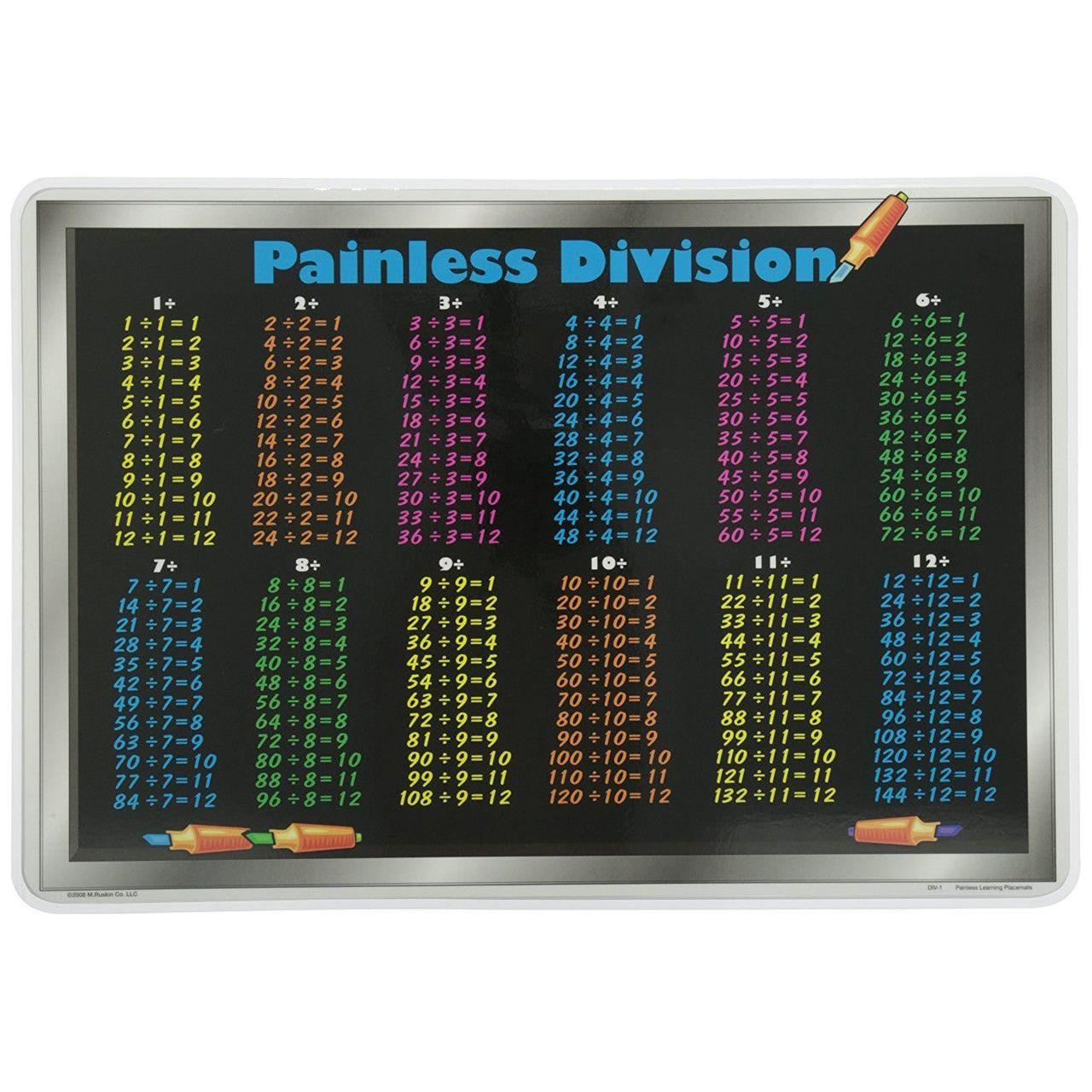 DIVISION PLACEMAT