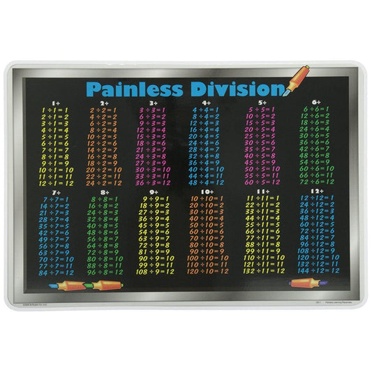 DIVISION PLACEMAT