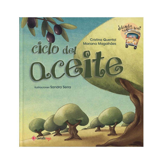 CICLO DEL ACEITE