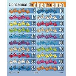 CARTEL CONTEMOS DE 5 EN 5