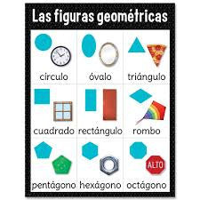 LAS FIGURAS GEOMÉTRICAS SPANISH