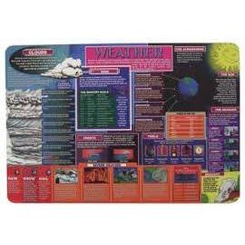 RUS WEATHER PLACEMAT