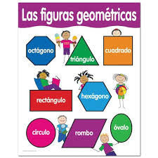 FIGURAS GEOMETRICAS CHARLET