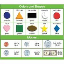 DESK PROMPT COLORS SHAPES MONEY