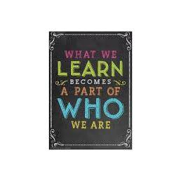 WHAT WE LEARN.. WHO WE ARE CLASSROOM POSTERS