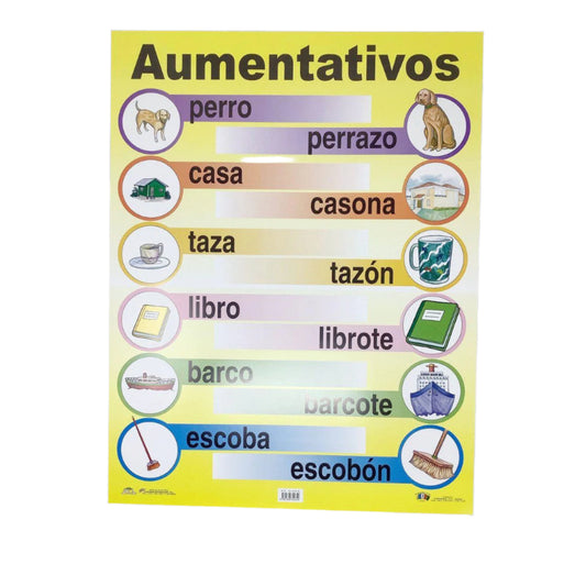 CARTEL AUMENTATIVOS