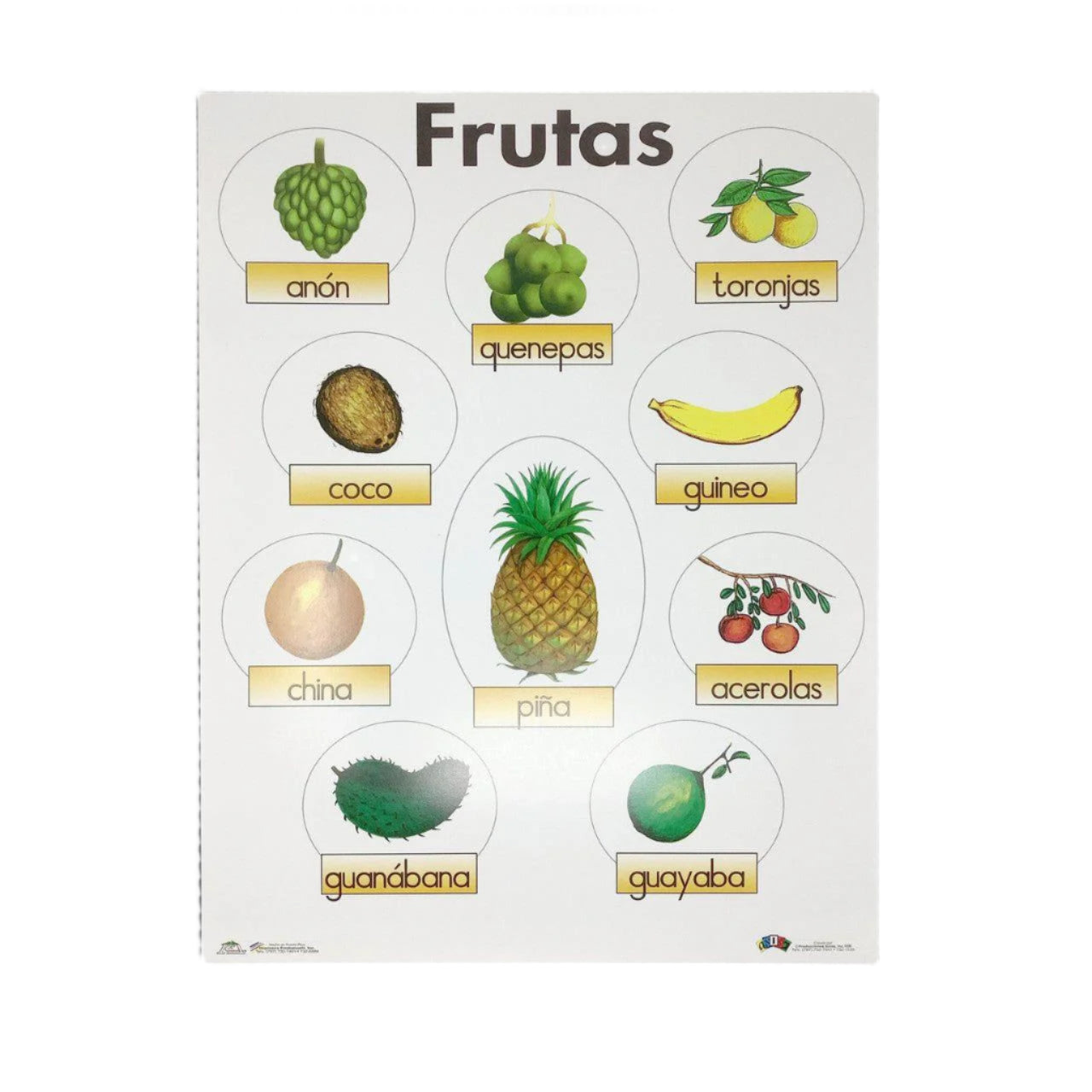 CARTEL FRUTAS #AC-C819