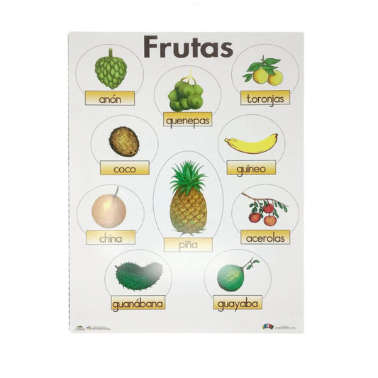 CARTEL FRUTAS #AC-C819