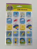 Weather Stickers