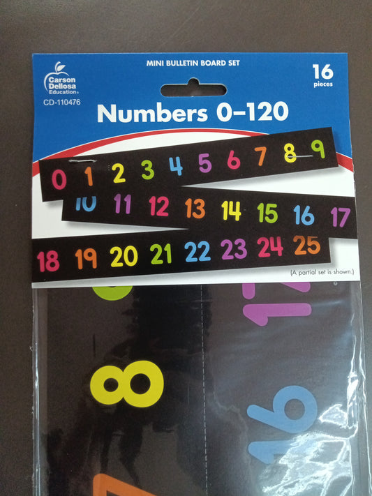 NUMBERS 0–120 MINI BULLETIN BOARD 11PCS