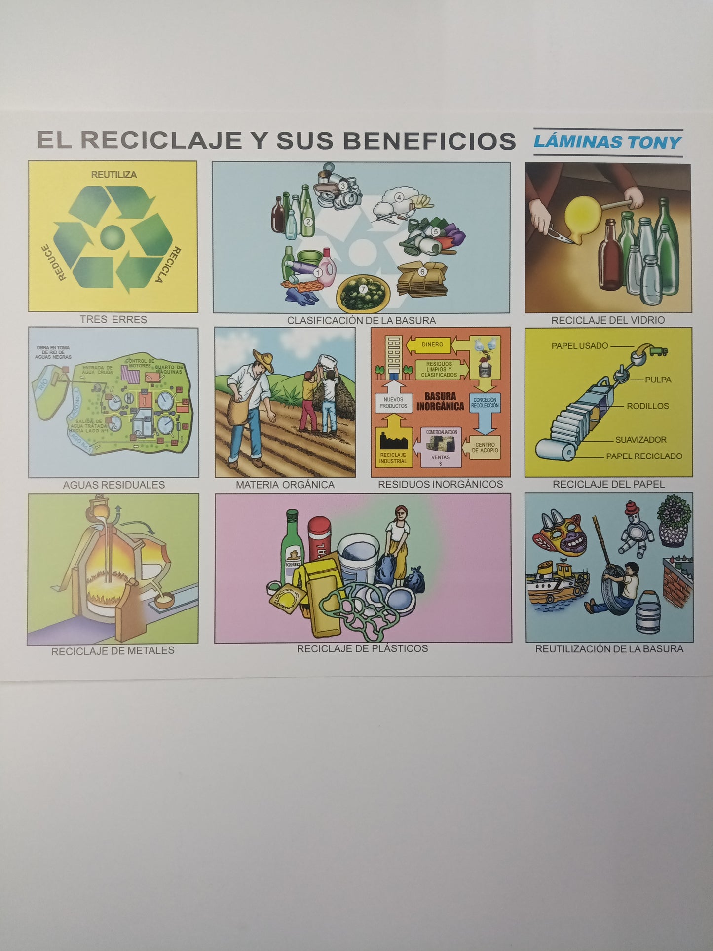 Láminas Tony