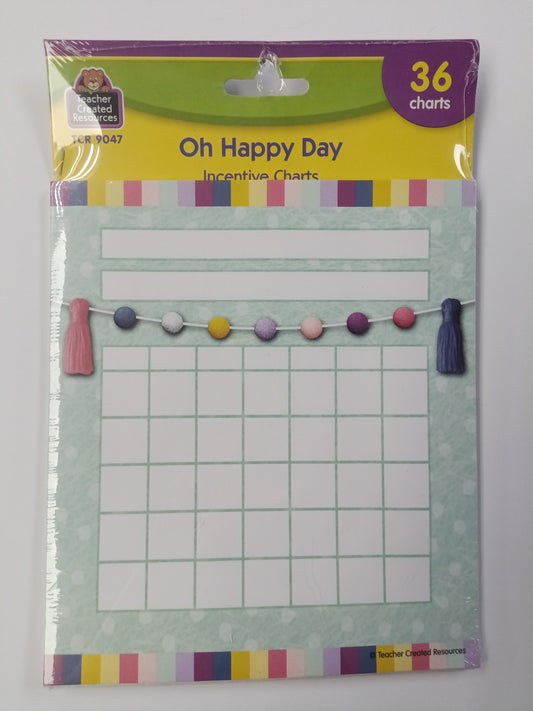 OH HAPPY DAY INCENTIVE CHARTS