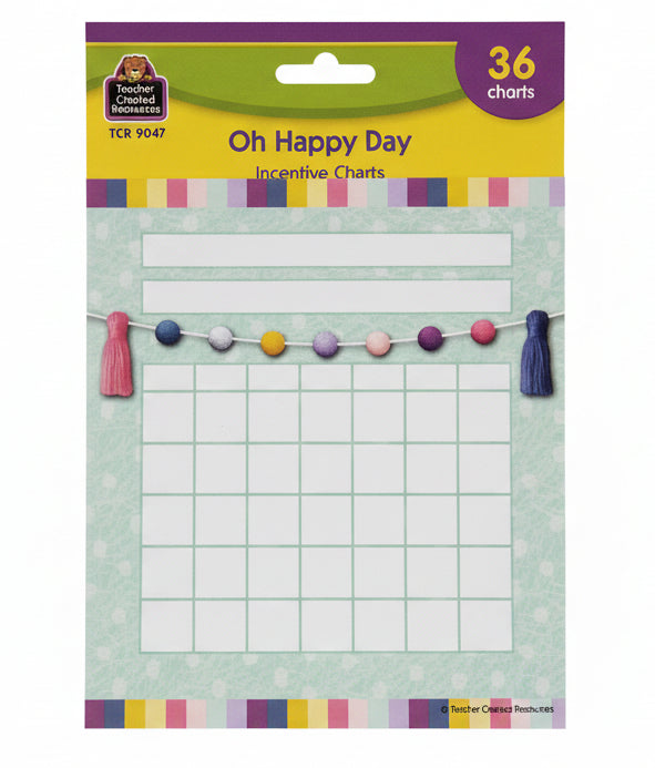 Oh Happy Day Incentive Charts