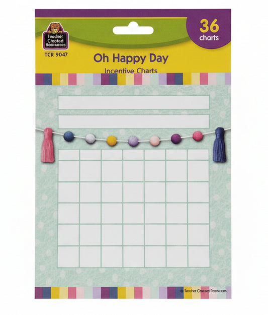 Oh Happy Day Incentive Charts