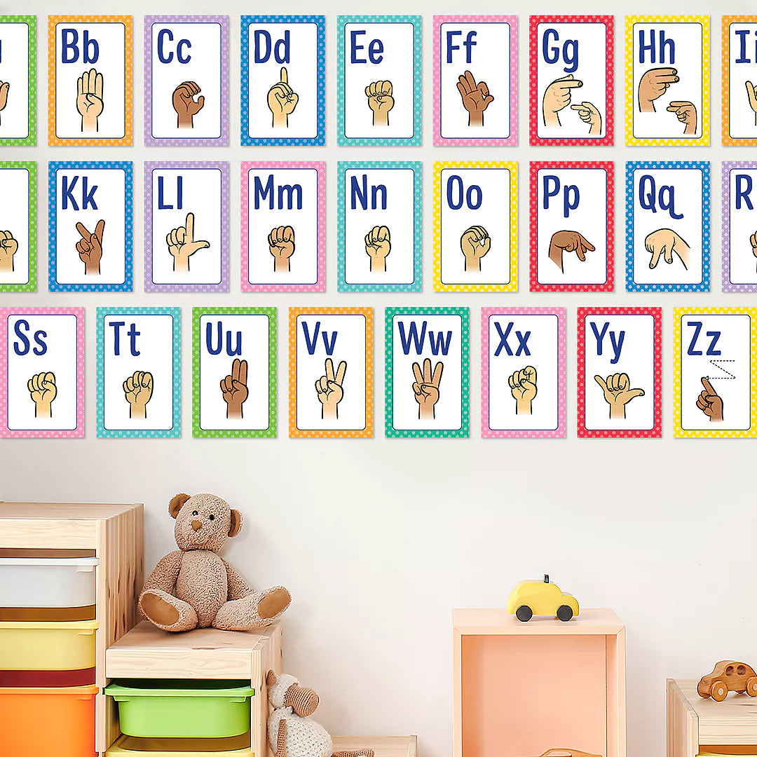 Mini Poster : Sign Language Alphabet Poster | Set 26