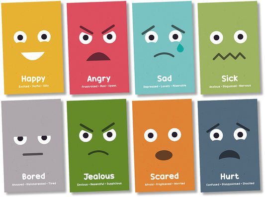 IDENTIFYNG EMOTIONS BULLETIN BOARD SET 8PCS