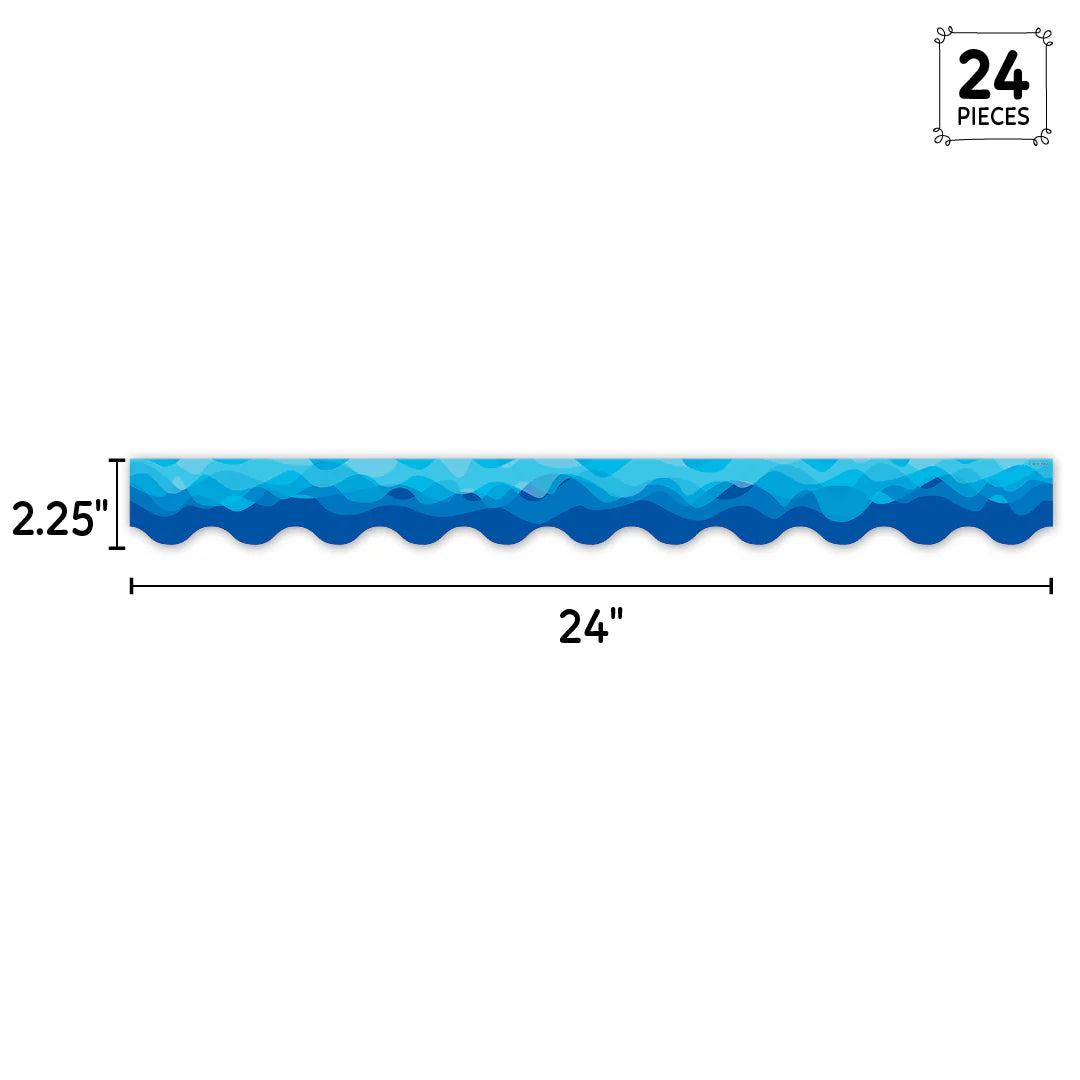 Waves Of Blue Wavy EZ Border