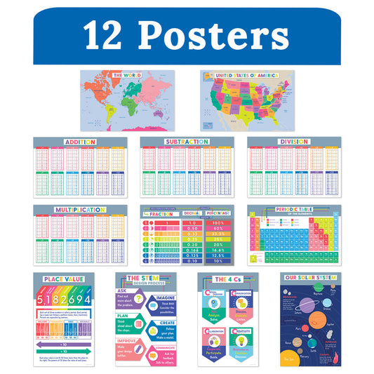 EDUCATIONAL POSTER SET 12PCS