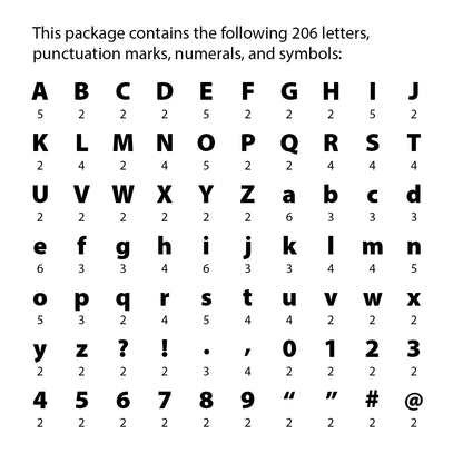 Core Decor Loop-de-Loop Designer Letters