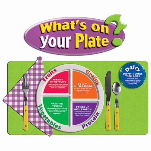 WHAT'S ON YOUR PLATE? BULLETIN BOARD