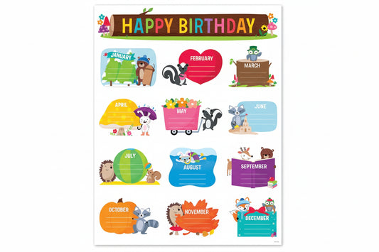 Happy Birthday Woodland Friend Chart