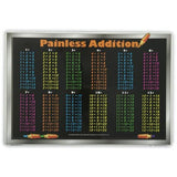 ADDITION PLACEMAT