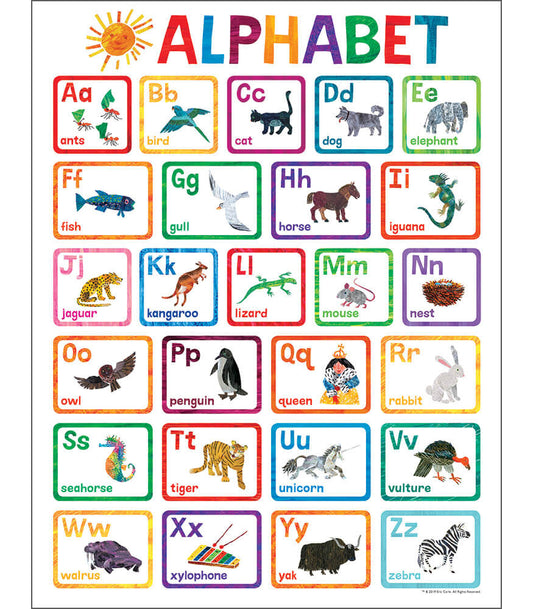 World of Eric Carle Alphabet Chart | Grade PK-2