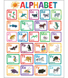 World of Eric Carle Alphabet Chart | Grade PK-2