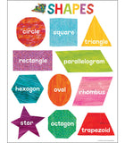 World of Eric Carle Shapes Chart | Grade PK-2