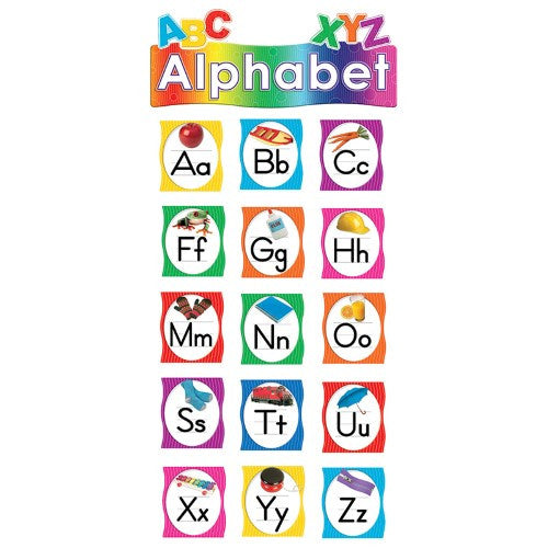 ALPHABET MINI BULLETIN BOARD