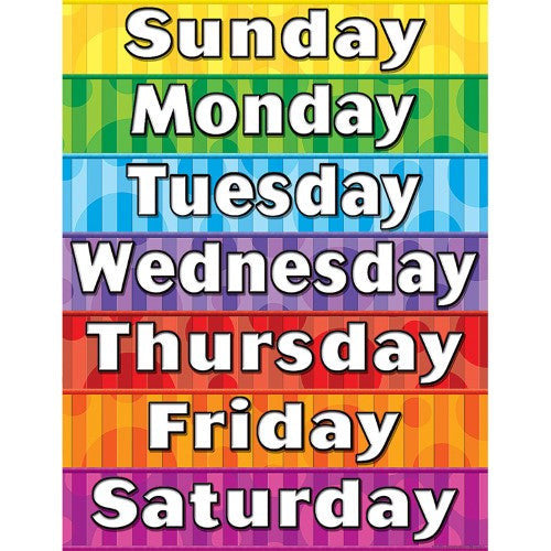 INCENTIVE CHART DAYS OF THE WEEK