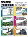 Cartel Meaning From Context