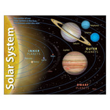 SOLAR SYSTEM LEARNING CHART 17X22
