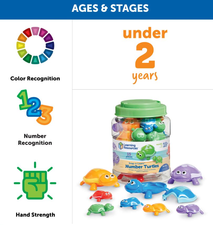 Snap-n-Learn Number Turtles 15 PCS