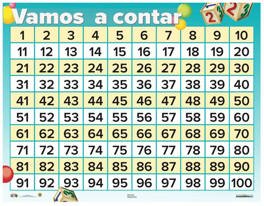 Cartel Vamos A Contar