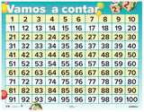 Cartel Vamos A Contar