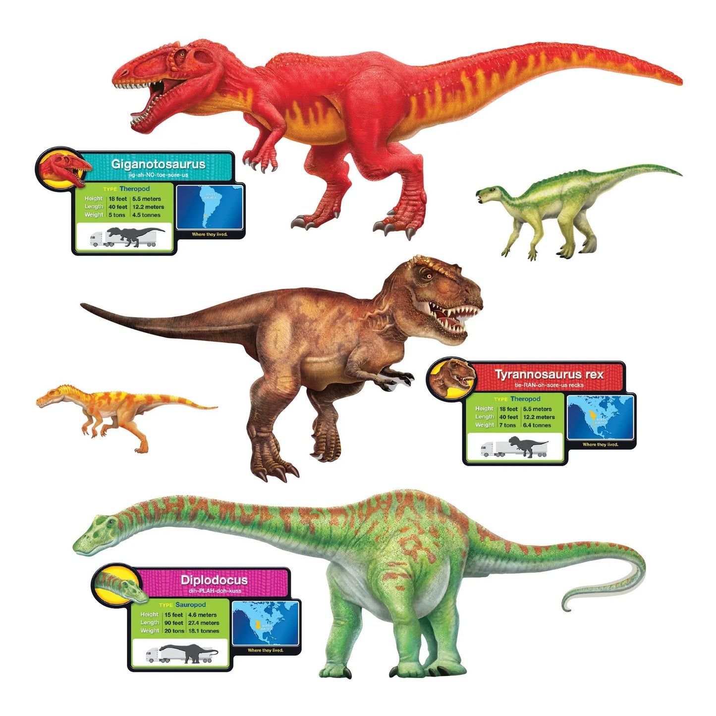 BULLETIN BOARD SET DISCOVERING DINOSAURS