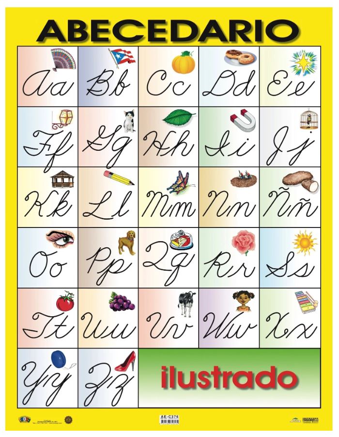 Cartel Abecedario Ilustrado - Cursivo
