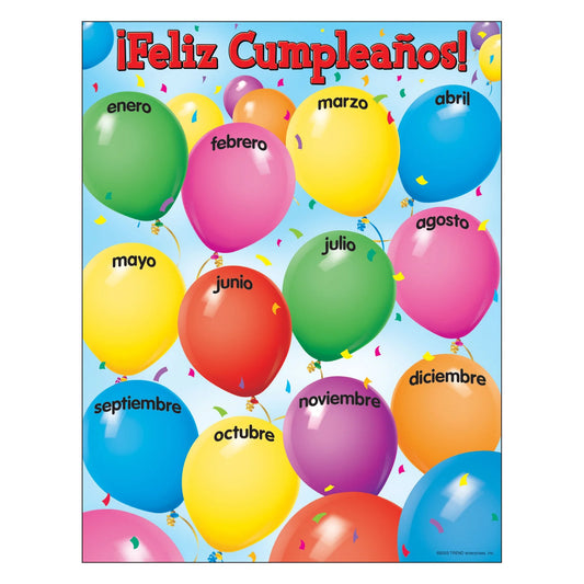 CARTEL FELIZ CUMPLEANOS