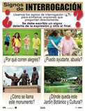 Cartel Signos de Interrogación ¿?