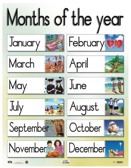 Cartel Months Of The Year