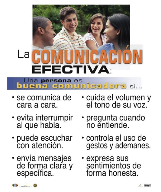 Cartel La Comunicación Efectiva