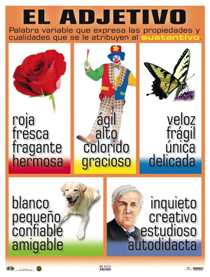 Cartel El Adjetivo