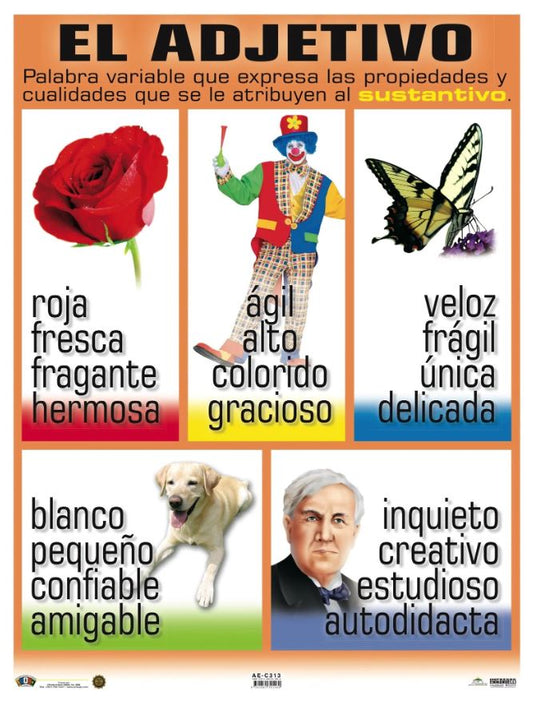 Cartel El Adjetivo