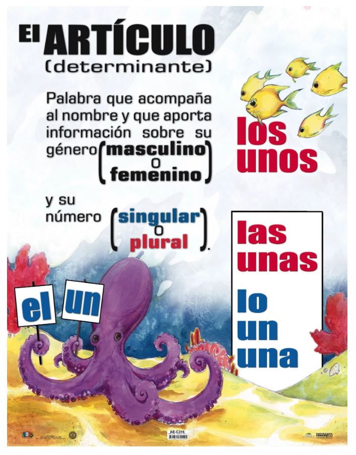 Cartel El Artículo