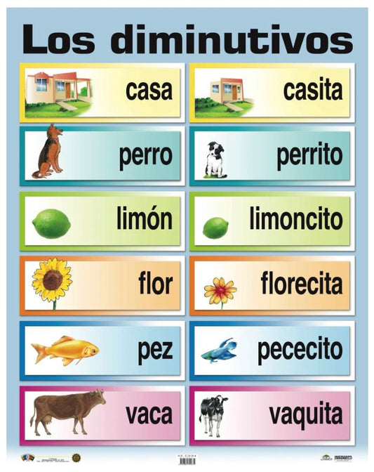 Cartel Los Diminutivos