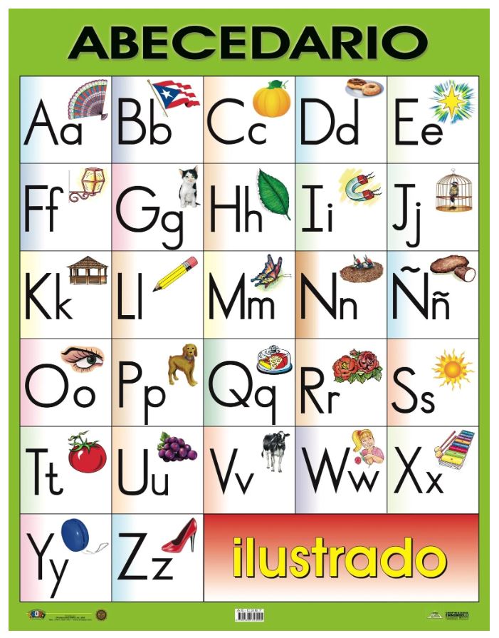 Cartel Abecedario Ilustrado