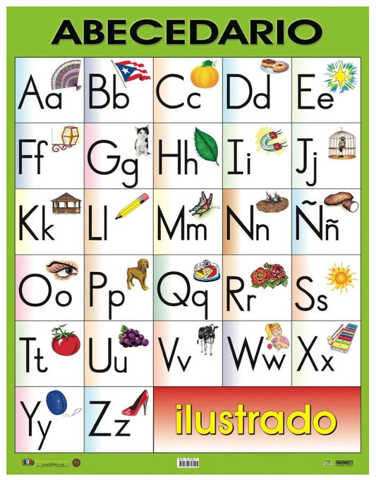 Cartel Abecedario Ilustrado
