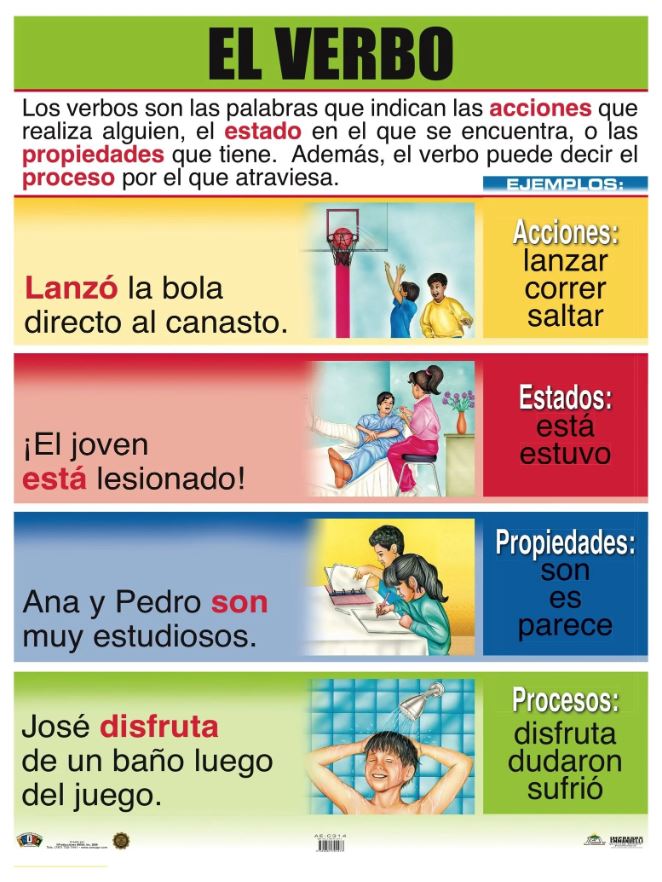 Cartel El Verbo